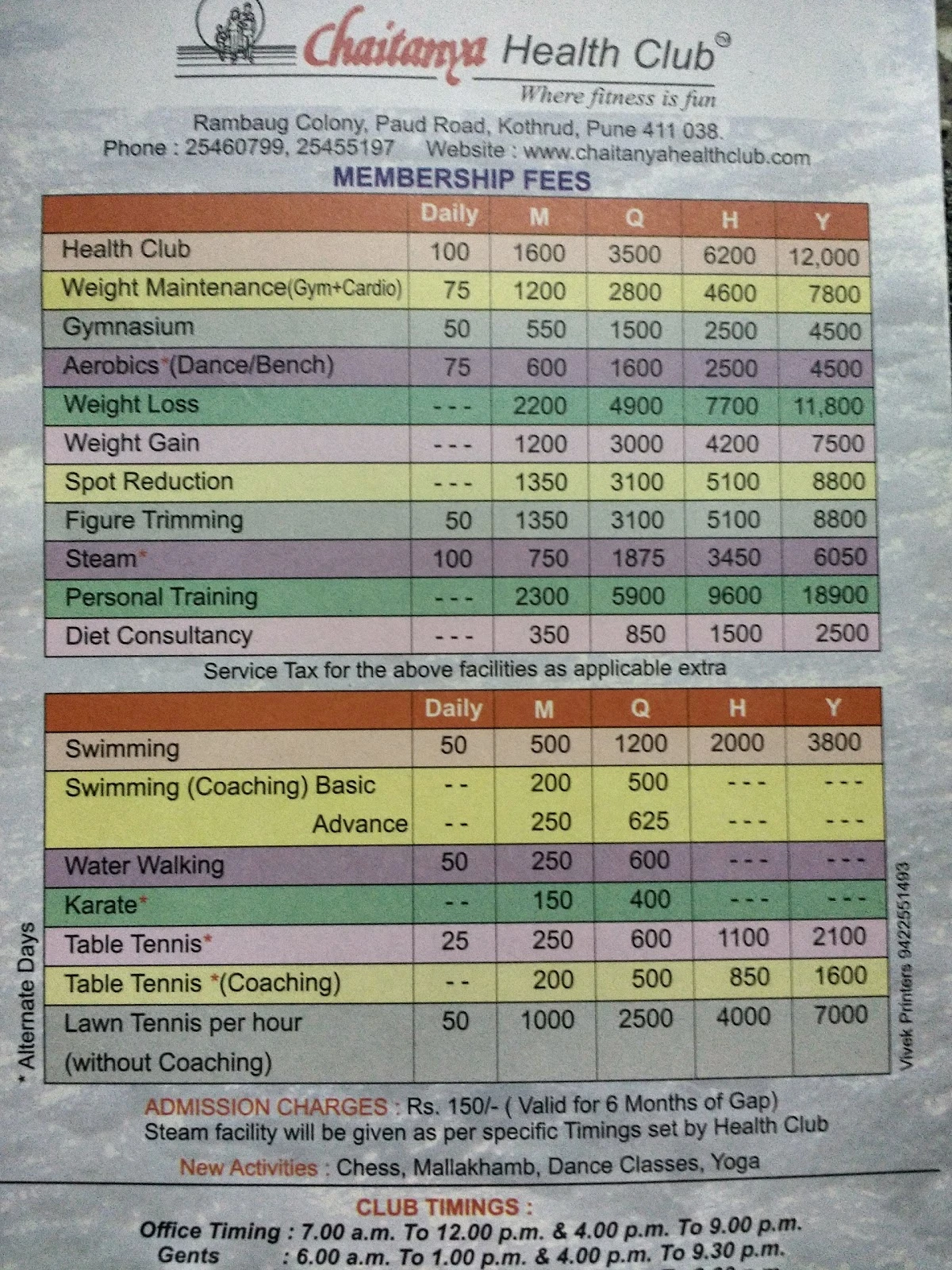 Photo 2 of Chaitanya Health Club
