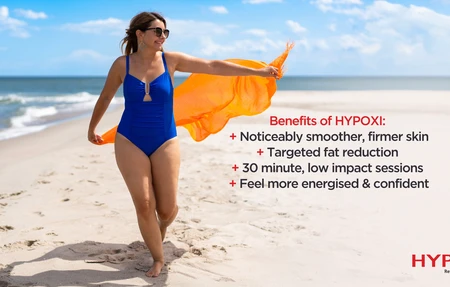 Hypoxi Newstead - Gym in Newstead QLD, Australia