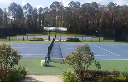 Human Performance Institute