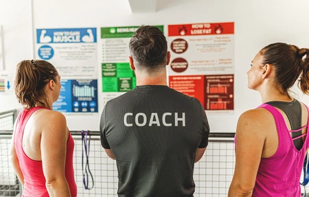 Results Inc Gym