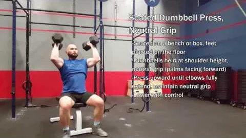 Seated Dumbbell Press Neutral Grip